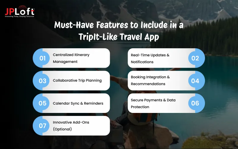 Must-Have Features to Include in a TripIt-Like Travel App
